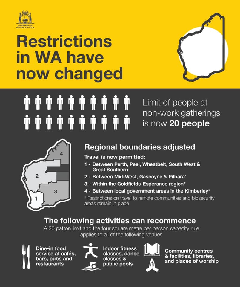Covid Restrictions Perth - COVID restrictions for Sydney and beyond | PerthNow / A third covid wave hit much of europe hard but now gradually lockdowns are being eased.